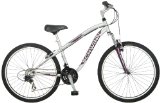 Schwinn Women’s High Timber Mountain Bike, Silver, Small