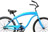 Fito Modena Sport II Single 1-speed for Man – Matte Blue, 26″ Wheel Beach Cruiser Bike