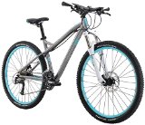 Diamondback Bicycles Women’s 2016 Lux Sport Hard Tail Complete Mountain Bike, 15″/Small, Dark Silver